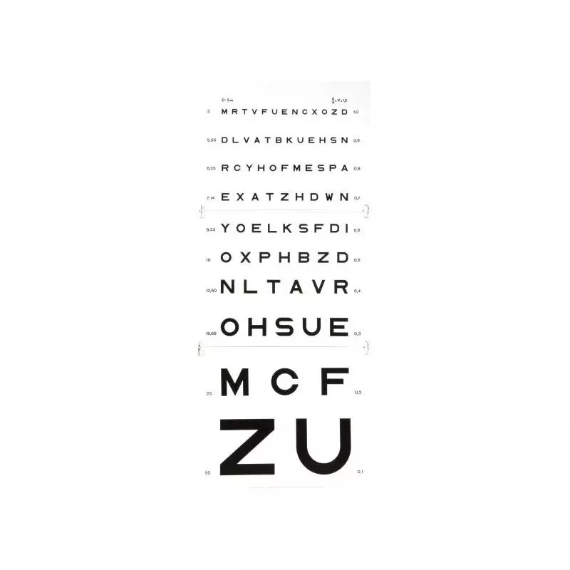test-acuite-visuelle-monoyer-3m